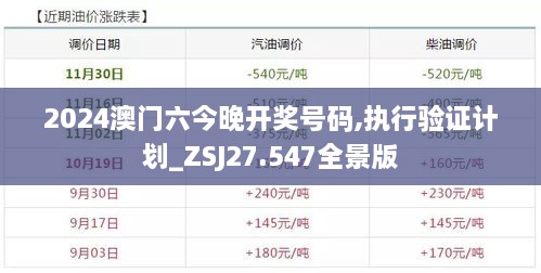 2024澳门六今晚开奖号码,执行验证计划_ZSJ27.547全景版