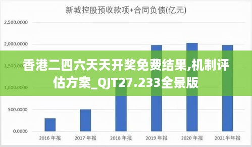 香港二四六天天开奖免费结果,机制评估方案_QJT27.233全景版