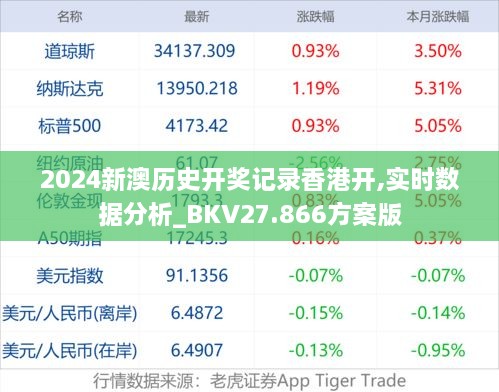 2024新澳历史开奖记录香港开,实时数据分析_BKV27.866方案版