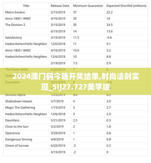 2024澳门码今晚开奖结果,时尚法则实现_SIJ27.727美学版