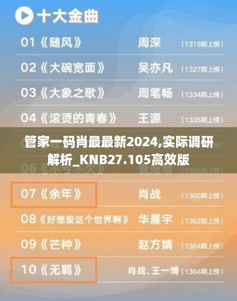 管家一码肖最最新2024,实际调研解析_KNB27.105高效版