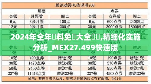 2024年全年資料免費大全優勢,精细化实施分析_MEX27.499快速版