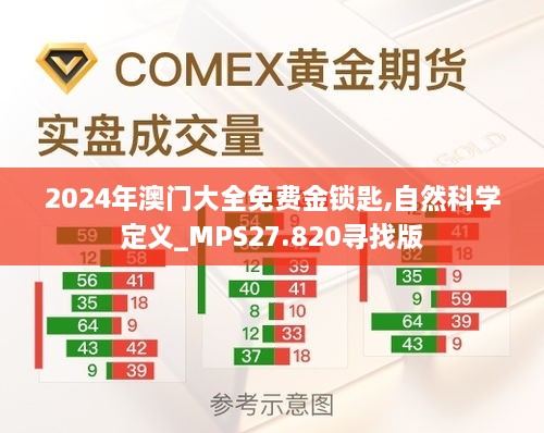 2024年澳门大全免费金锁匙,自然科学定义_MPS27.820寻找版