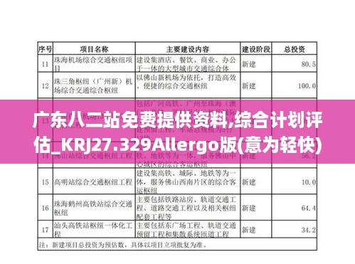 广东八二站免费提供资料,综合计划评估_KRJ27.329Allergo版(意为轻快)