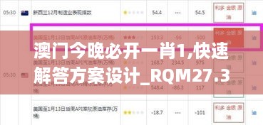 澳门今晚必开一肖1,快速解答方案设计_RQM27.317旅行助手版