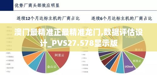 澳门最精准正最精准龙门,数据评估设计_PVS27.578显示版