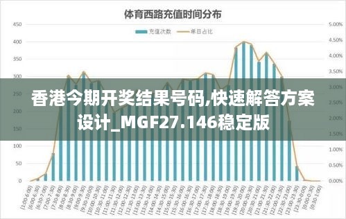 香港今期开奖结果号码,快速解答方案设计_MGF27.146稳定版