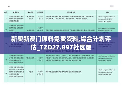 新奥新澳门原料免费资料,综合计划评估_TZD27.897社区版