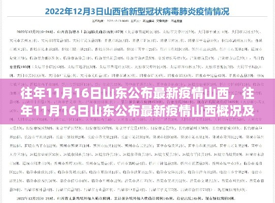 往年11月16日山东公布最新疫情山西概况及应对建议解析