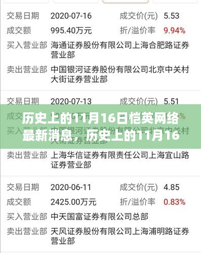 历史上的11月16日恺英网络最新消息解读，初学者指南助你掌握网络热点资讯