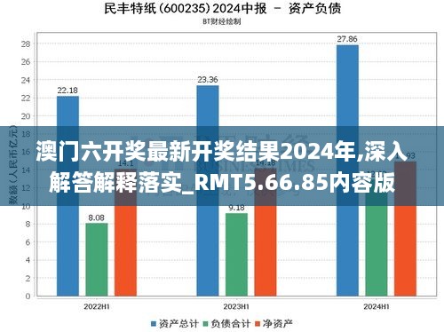 澳门六开奖最新开奖结果2024年,深入解答解释落实_RMT5.66.85内容版