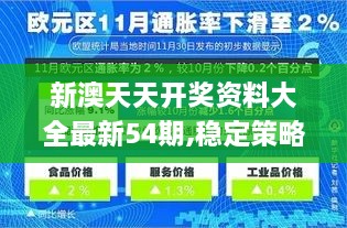 新澳天天开奖资料大全最新54期,稳定策略分析_UGD8.78.40颠覆版