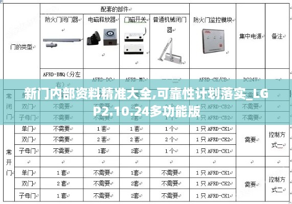 新门内部资料精准大全,可靠性计划落实_LGP2.10.24多功能版