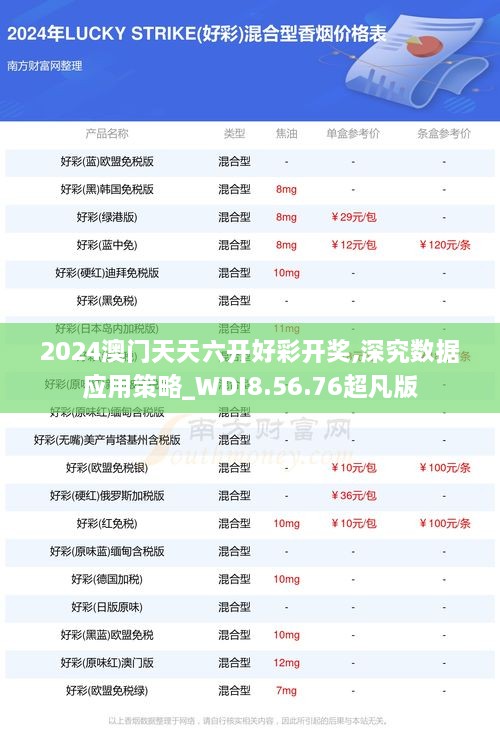 2024澳门天天六开好彩开奖,深究数据应用策略_WDI8.56.76超凡版