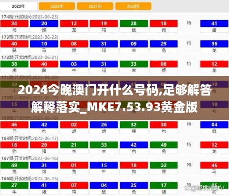 2024今晚澳门开什么号码,足够解答解释落实_MKE7.53.93黄金版