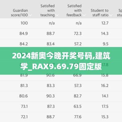 2024新奥今晚开奖号码,建筑学_RAX9.69.79固定版