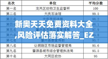 新奥天天免费资料大全,风险评估落实解答_EZI4.39.96跨平台版