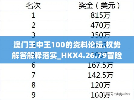 澳门王中王100的资料论坛,权势解答解释落实_HKX4.26.79冒险版