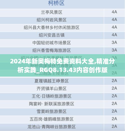 2024年新奥梅特免费资料大全,精准分析实践_RGQ8.13.43内容创作版