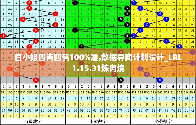 回眸最初 第18页