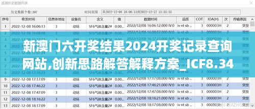 新澳门六开奖结果2024开奖记录查询网站,创新思路解答解释方案_ICF8.34.52跨平台版