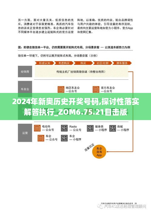 2024年新奥历史开奖号码,探讨性落实解答执行_ZOM6.75.21目击版