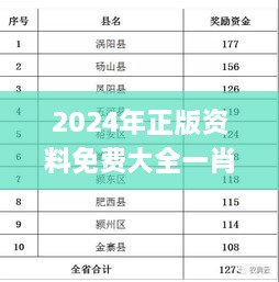 2024年正版资料免费大全一肖,高效评估解析规划_CVX9.80.79机器版