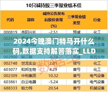 2024今晚澳门特马开什么码,数据支持解答落实_LLD4.61.27DIY工具版