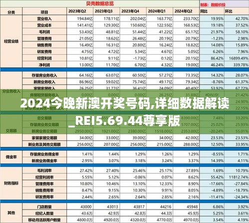 2024今晚新澳开奖号码,详细数据解读_REI5.69.44尊享版