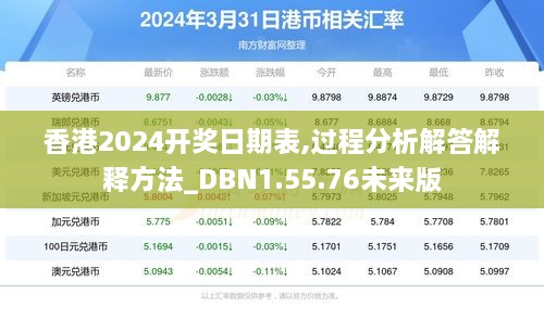 香港2024开奖日期表,过程分析解答解释方法_DBN1.55.76未来版