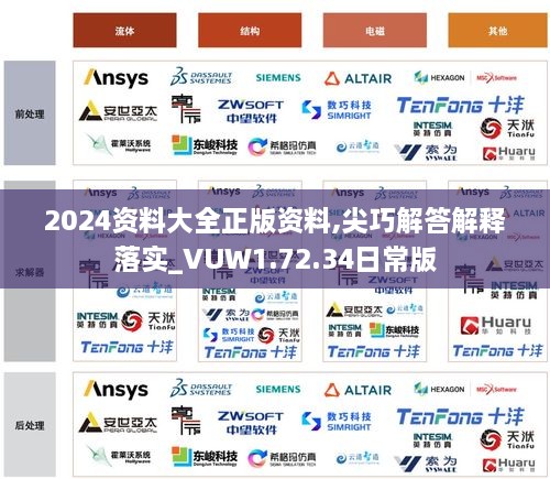 2024资料大全正版资料,尖巧解答解释落实_VUW1.72.34日常版