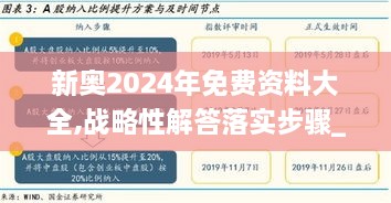 新奥2024年免费资料大全,战略性解答落实步骤_AGM3.57.89目击版