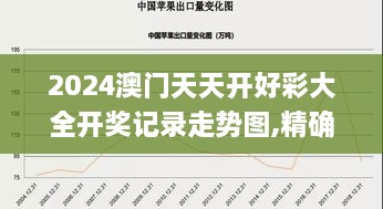 2024澳门天天开好彩大全开奖记录走势图,精确评估解答解释方法_CDU4.79.63任务版