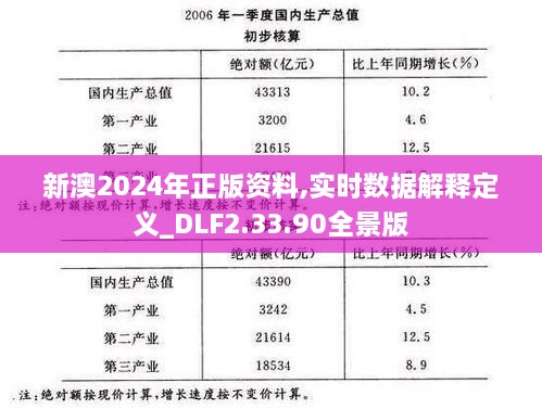 新澳2024年正版资料,实时数据解释定义_DLF2.33.90全景版