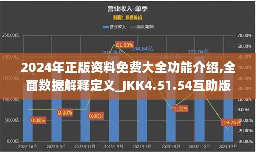 2024年正版资料免费大全功能介绍,全面数据解释定义_JKK4.51.54互助版