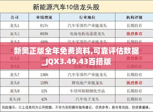 新奥正版全年免费资料,可靠评估数据_JQX3.49.43百搭版