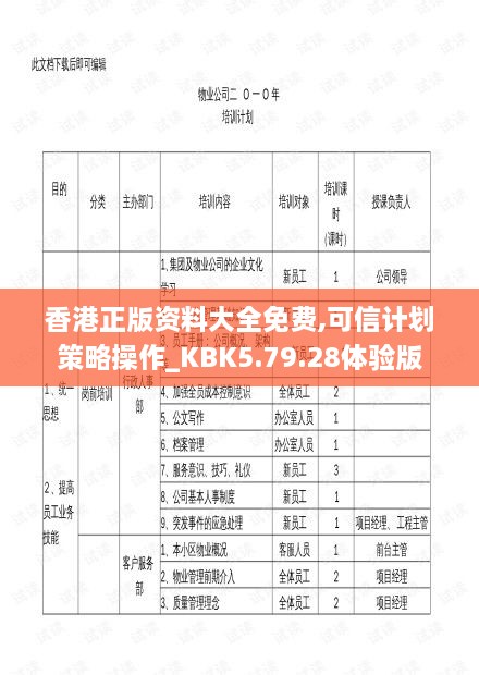 香港正版资料大全免费,可信计划策略操作_KBK5.79.28体验版