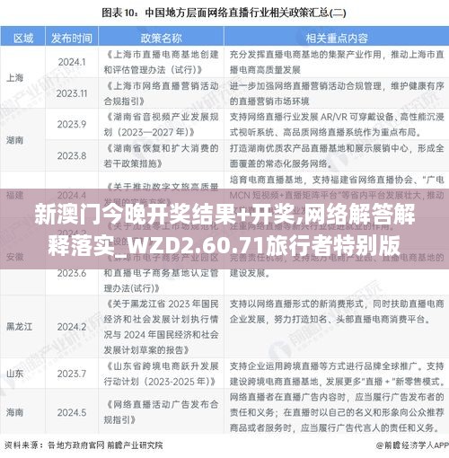 新澳门今晚开奖结果+开奖,网络解答解释落实_WZD2.60.71旅行者特别版