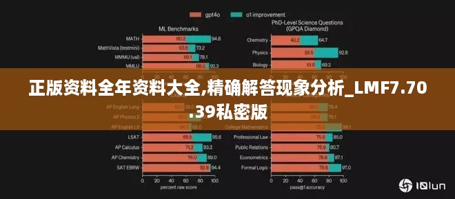 正版资料全年资料大全,精确解答现象分析_LMF7.70.39私密版