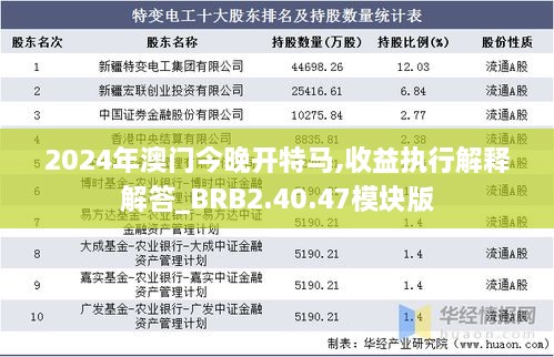 2024年澳门今晚开特马,收益执行解释解答_BRB2.40.47模块版