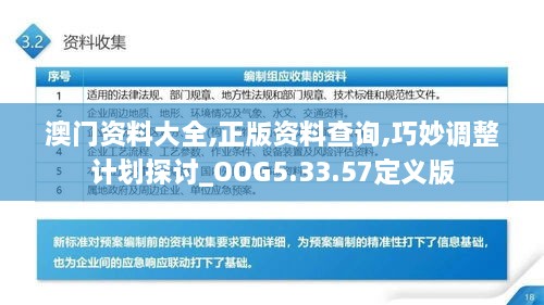 澳门资料大全,正版资料查询,巧妙调整计划探讨_OOG5.33.57定义版