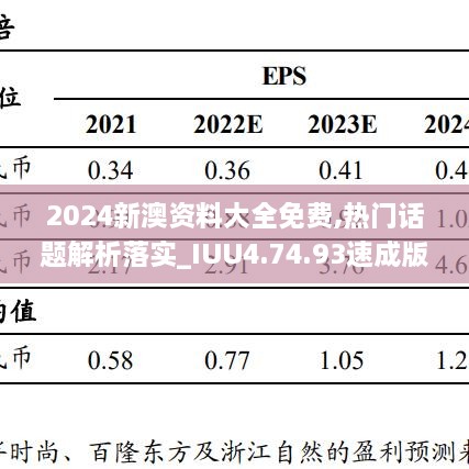 2024新澳资料大全免费,热门话题解析落实_IUU4.74.93速成版