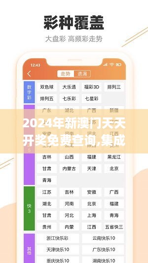 2024年新澳门天天开奖免费查询,集成化方法落实解答_ZWQ2.51.83同步版