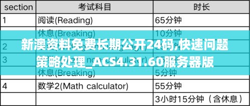 新澳资料免费长期公开24码,快速问题策略处理_ACS4.31.60服务器版