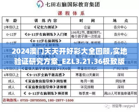 2024澳门天天开好彩大全回顾,实地验证研究方案_EZL3.21.36极致版