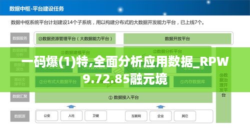 一码爆(1)特,全面分析应用数据_RPW9.72.85融元境