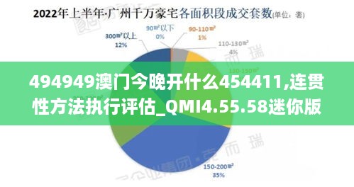 494949澳门今晚开什么454411,连贯性方法执行评估_QMI4.55.58迷你版