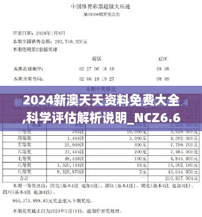 2024新澳天天资料免费大全,科学评估解析说明_NCZ6.66.82文化版