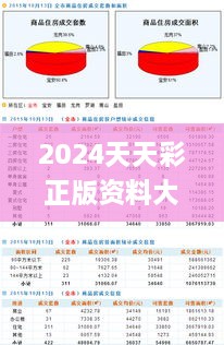 2024天天彩正版资料大全,实地数据分析设计_XGE9.60.61跨界版