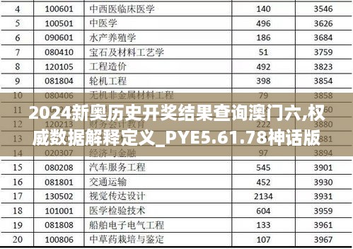 2024新奥历史开奖结果查询澳门六,权威数据解释定义_PYE5.61.78神话版